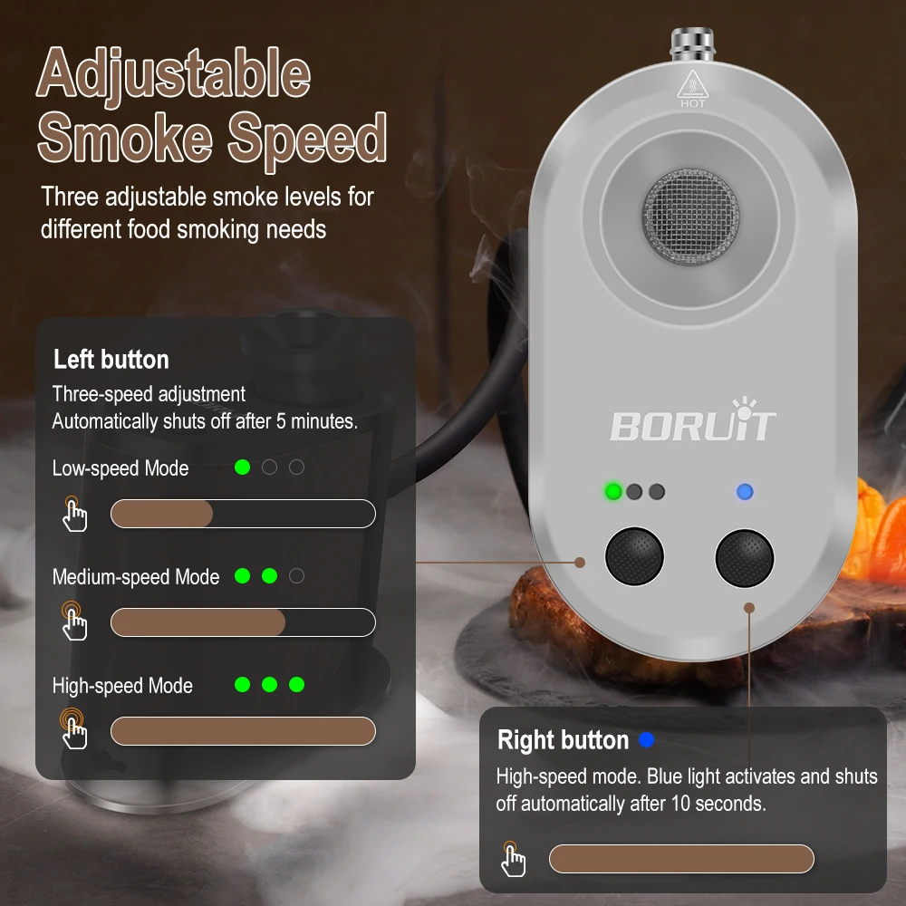 BORUiT Yeni Taşınabilir Gıda S - Smoking Gun Kit incelemesi ve fiyatı